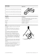 Preview for 197 page of LMI Technologies Gocator 2300 Series User Manual