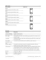 Preview for 200 page of LMI Technologies Gocator 2300 Series User Manual