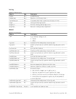 Preview for 246 page of LMI Technologies Gocator 2300 Series User Manual