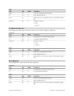 Preview for 309 page of LMI Technologies Gocator 2300 Series User Manual