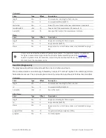 Preview for 325 page of LMI Technologies Gocator 2300 Series User Manual