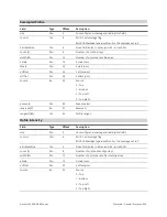 Preview for 333 page of LMI Technologies Gocator 2300 Series User Manual