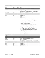 Preview for 336 page of LMI Technologies Gocator 2300 Series User Manual