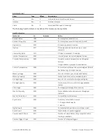 Preview for 339 page of LMI Technologies Gocator 2300 Series User Manual