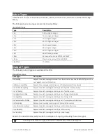 Preview for 367 page of LMI Technologies Gocator 2300 Series User Manual