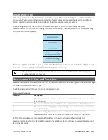 Preview for 368 page of LMI Technologies Gocator 2300 Series User Manual