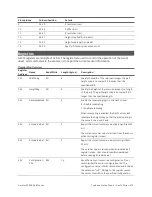 Preview for 379 page of LMI Technologies Gocator 2300 Series User Manual