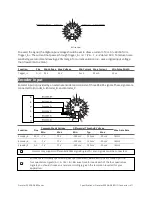 Preview for 411 page of LMI Technologies Gocator 2300 Series User Manual