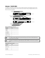 Preview for 418 page of LMI Technologies Gocator 2300 Series User Manual