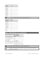 Preview for 419 page of LMI Technologies Gocator 2300 Series User Manual