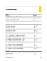 Preview for 421 page of LMI Technologies Gocator 2300 Series User Manual