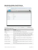 Preview for 33 page of LMI Technologies GoMax Smart Vision Accelerator User Manual