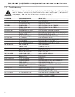 Preview for 38 page of LMI Technologies Liquitron DC4000 Series Instruction Manual