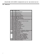 Preview for 26 page of LMI Technologies Liquitron DP5000-01A Instruction Manual