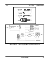 Предварительный просмотр 25 страницы LMI Technologies ROYTRONIC EXCEL AD2 Instruction Manual