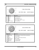 Предварительный просмотр 39 страницы LMI Technologies ROYTRONIC EXCEL AD2 Instruction Manual