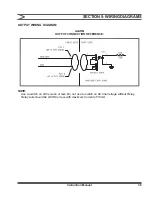 Предварительный просмотр 45 страницы LMI Technologies ROYTRONIC EXCEL AD2 Instruction Manual