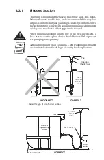 Preview for 11 page of LMI AA14 Instruction Manual