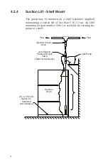 Preview for 14 page of LMI AA14 Instruction Manual