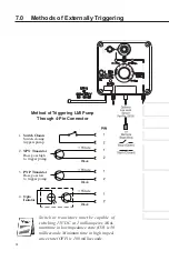 Preview for 28 page of LMI AA14 Instruction Manual