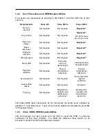 Preview for 8 page of LMI chroma+scan 3155 User Manual