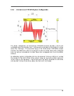 Preview for 40 page of LMI chroma+scan 3155 User Manual