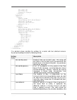 Preview for 70 page of LMI chroma+scan 3155 User Manual