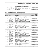 Preview for 10 page of LMI Excel XR Series Manual