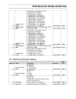 Предварительный просмотр 12 страницы LMI Excel XR Series Manual