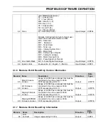 Preview for 13 page of LMI Excel XR Series Manual