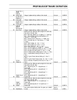 Предварительный просмотр 15 страницы LMI Excel XR Series Manual