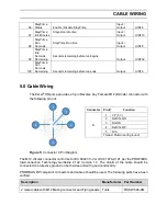 Предварительный просмотр 16 страницы LMI Excel XR Series Manual