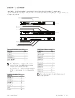 Предварительный просмотр 184 страницы LMI Gocator 2000 Family User Manual