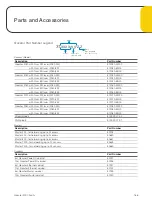 Предварительный просмотр 186 страницы LMI Gocator 2000 Family User Manual