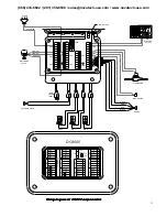 Предварительный просмотр 12 страницы LMI Liquitron DC4500 Series Instruction Manual