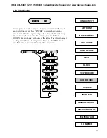 Предварительный просмотр 24 страницы LMI Liquitron DC4500 Series Instruction Manual