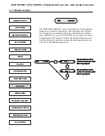 Предварительный просмотр 25 страницы LMI Liquitron DC4500 Series Instruction Manual