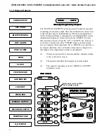 Предварительный просмотр 27 страницы LMI Liquitron DC4500 Series Instruction Manual