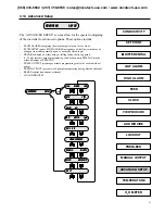 Предварительный просмотр 28 страницы LMI Liquitron DC4500 Series Instruction Manual