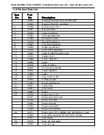 Предварительный просмотр 42 страницы LMI Liquitron DC4500 Series Instruction Manual