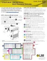 Предварительный просмотр 1 страницы LMI LIQUITRON DM7000 Series Quick Start Manuals