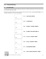 Предварительный просмотр 21 страницы LMI Liquitron DR5000-01A Instruction Manual