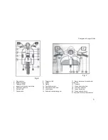 Предварительный просмотр 12 страницы LML Star DELUXE 4 Owner'S Manual