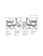 Предварительный просмотр 115 страницы LML Star DELUXE 4 Owner'S Manual