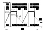 Предварительный просмотр 12 страницы LMS 100NP Programmable Instruction Manual