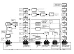 Preview for 14 page of LMS 100NP Programmable Instruction Manual