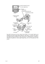 Preview for 24 page of LMS 100NP Programmable Instruction Manual