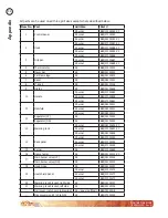 Предварительный просмотр 34 страницы LMS BBQ08G04 Owner'S Manual