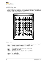 Предварительный просмотр 10 страницы LNC LNC-T800 Operator'S Manual