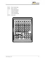 Предварительный просмотр 11 страницы LNC LNC-T800 Operator'S Manual